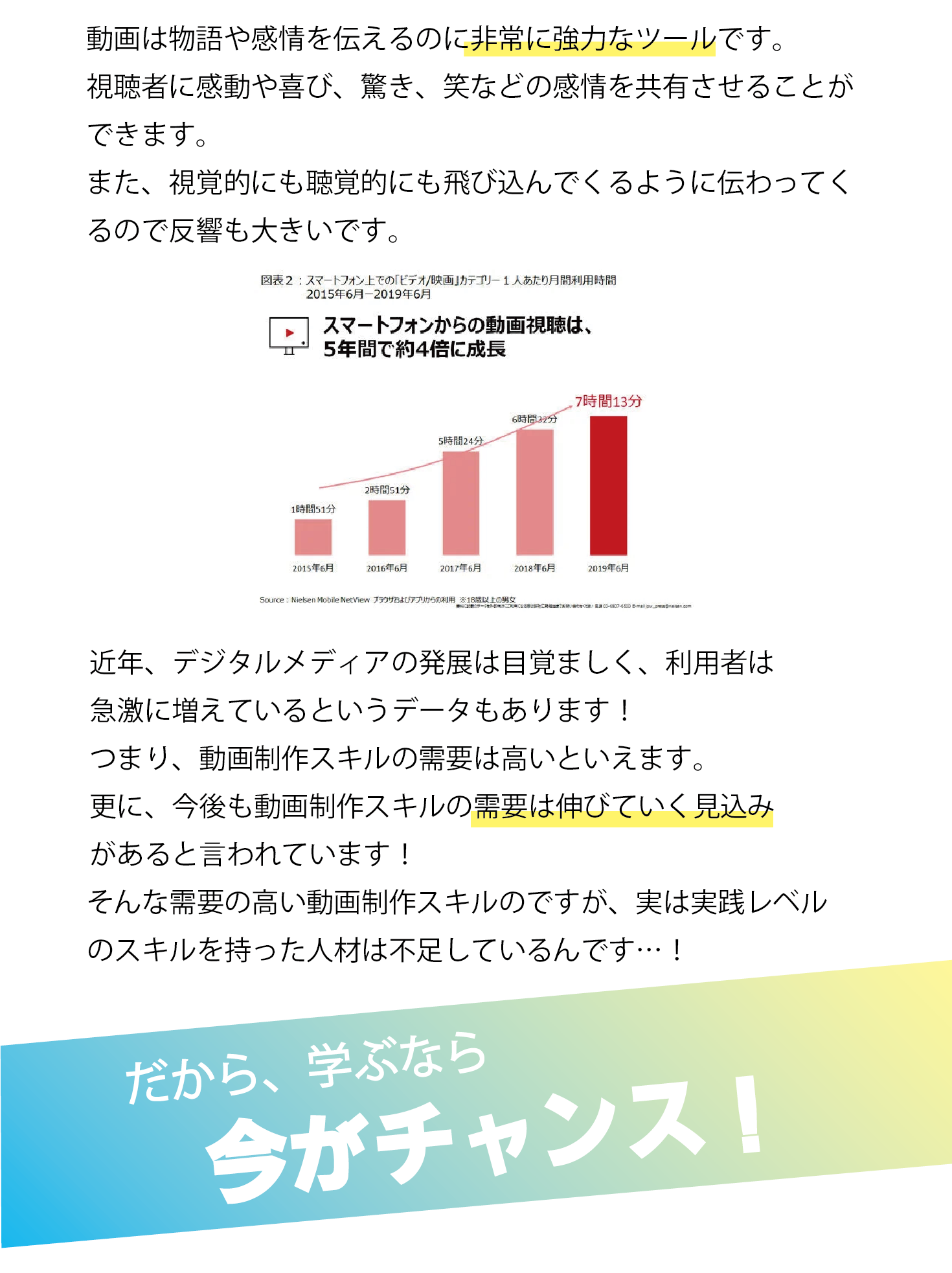 学ぶなら今がチャンス