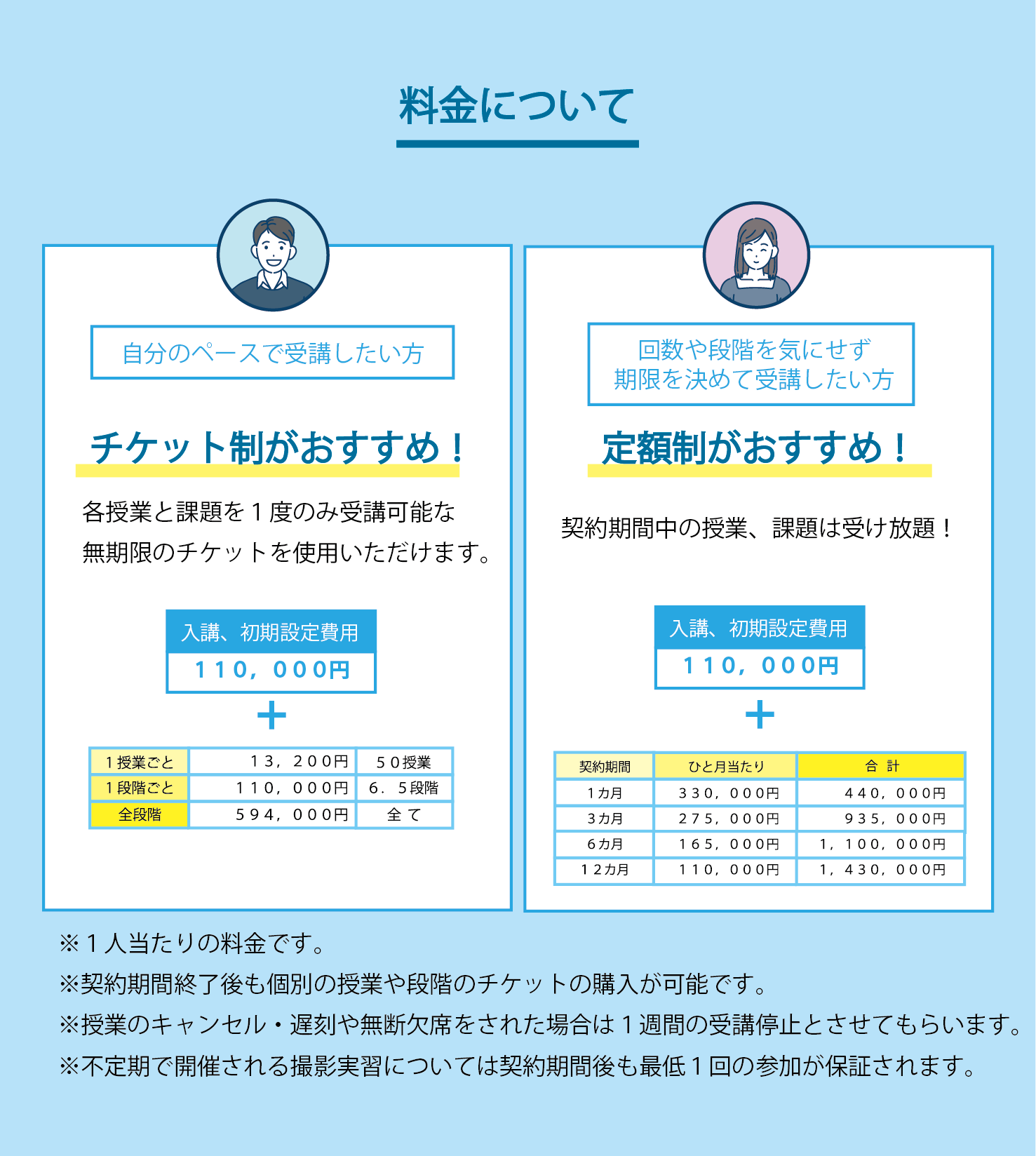 料金表