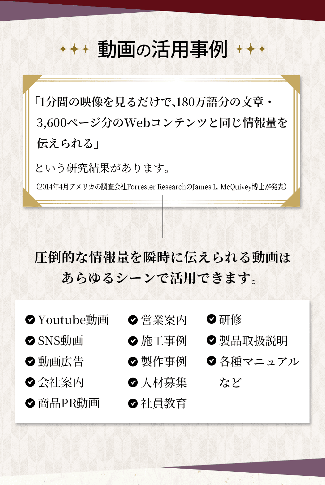 「1分間の映像を見るだけで、180万語分の文章・3,600ページ分のWebコンテンツと同じ情報量を伝えられる」という研究結果があります。圧倒的な情報量を瞬時に伝えられる動画はあらゆるシーンで活用できます。