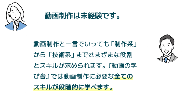 動画制作未経験です。